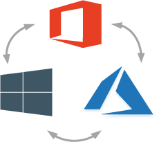 Microsoft 365 Microsoft 365